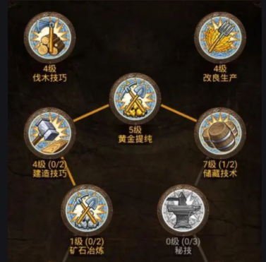 帝国战纪手游前期如何快速升级？掌握这几个技巧，轻松突破瓶颈